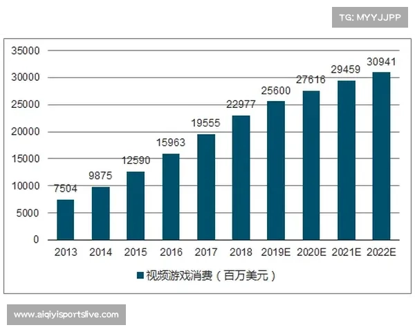 全球竞走比赛市场规模持续扩大推动行业发展潜力与前景分析 全球竞走比赛市场规模持续扩大推动行业发展潜力与前景分析